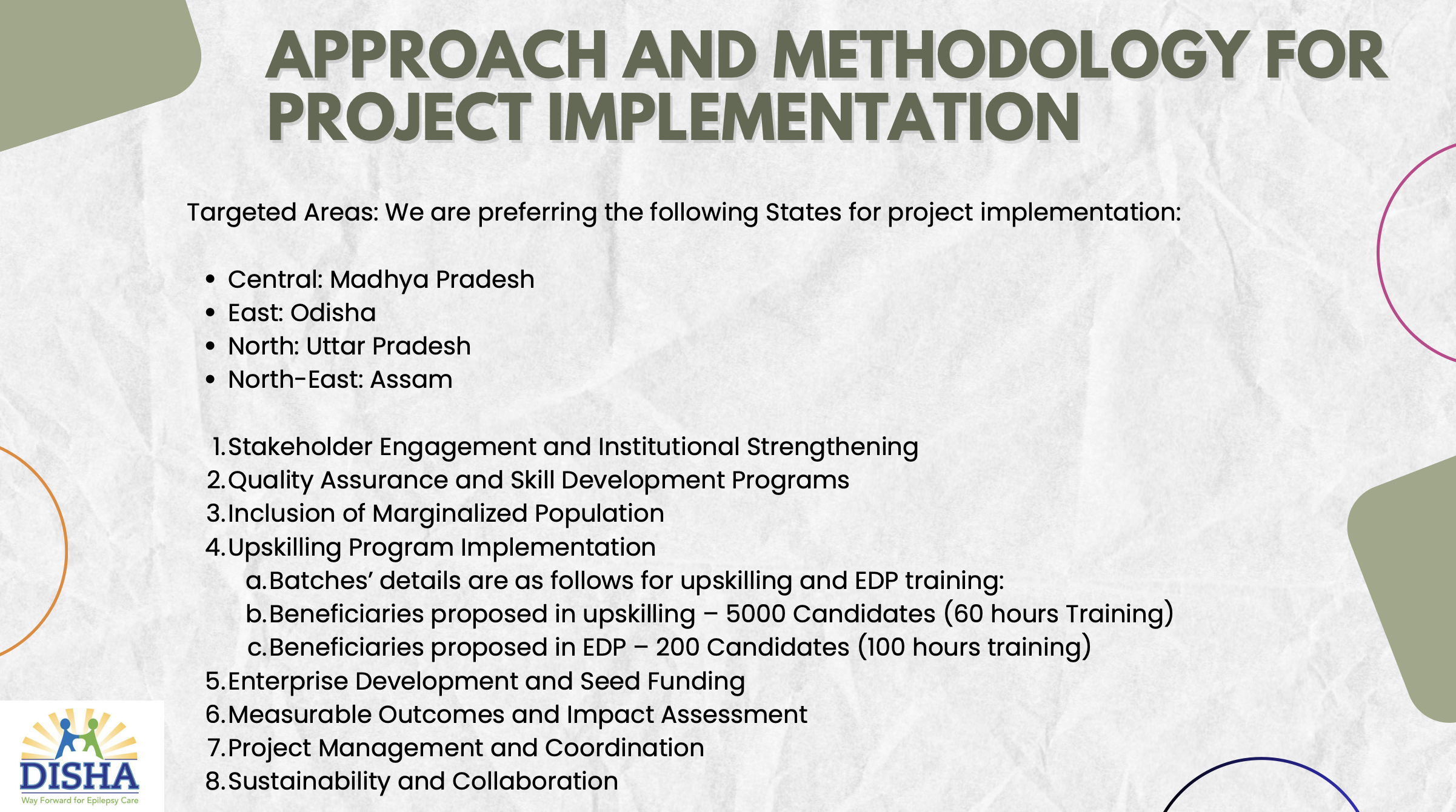 Disha Educational and Social Welfare Project 12